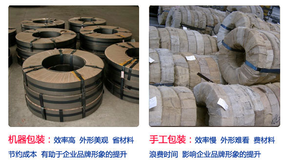 �C(j��)���c�ֹ����bЧ����(du��)�ȈD